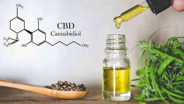 The Anatomy of a Great CBD For General Health