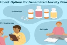 Da two main treatments fo' Anxiety Disorders